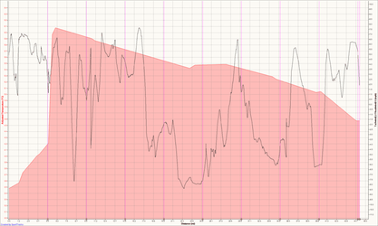 2012 - Adjusted Temperature.png