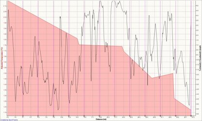 2013 - Adjusted Temperature.jpg