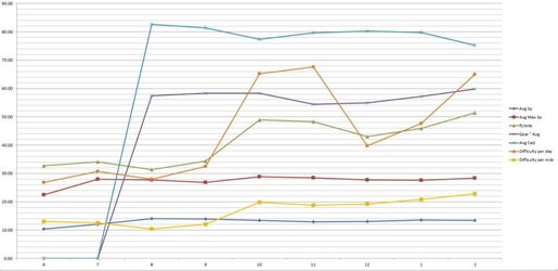 chart.JPG