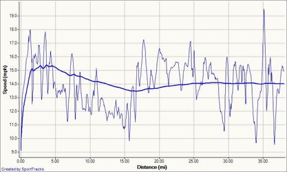 Overlay 24-02-2013.jpg