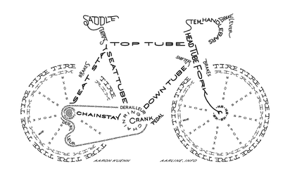 TypographicBicycle_AARLINE.png