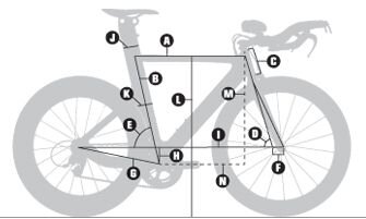 geometry_triad.jpg