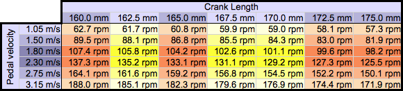 cranklength.png