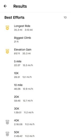 Screenshot_20240713_150746_Strava.jpg