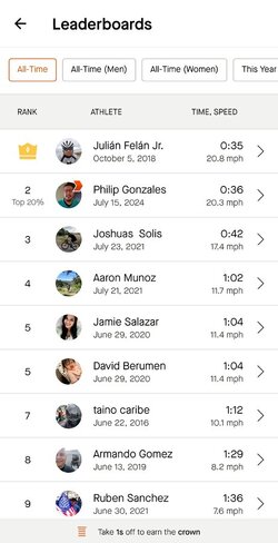 Screenshot_20240715_213721_Strava.jpg