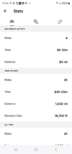 Screenshot_20240809_112310_Strava.jpg