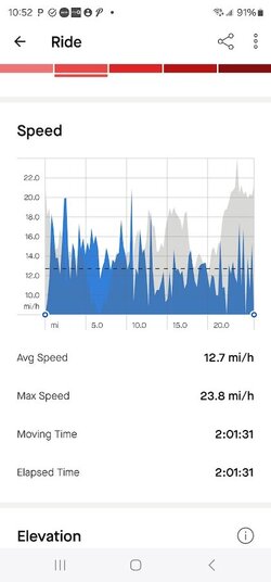 Screenshot_20240809_105245_Strava.jpg