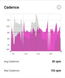 Screenshot_20240902_204136_Strava.jpg